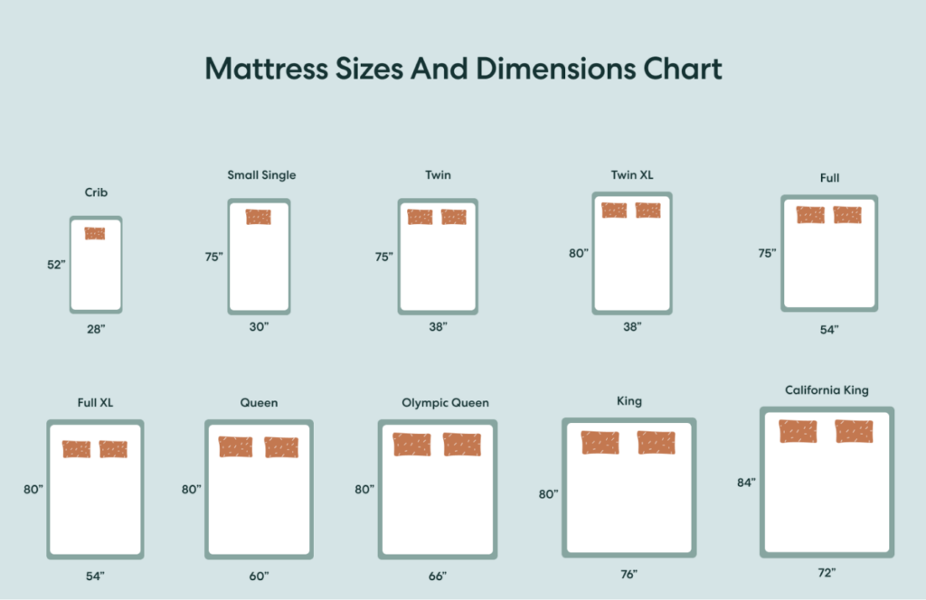Mattress Size And Dimensions Guide Siena mattress-size-and-dimensions-guide-siena