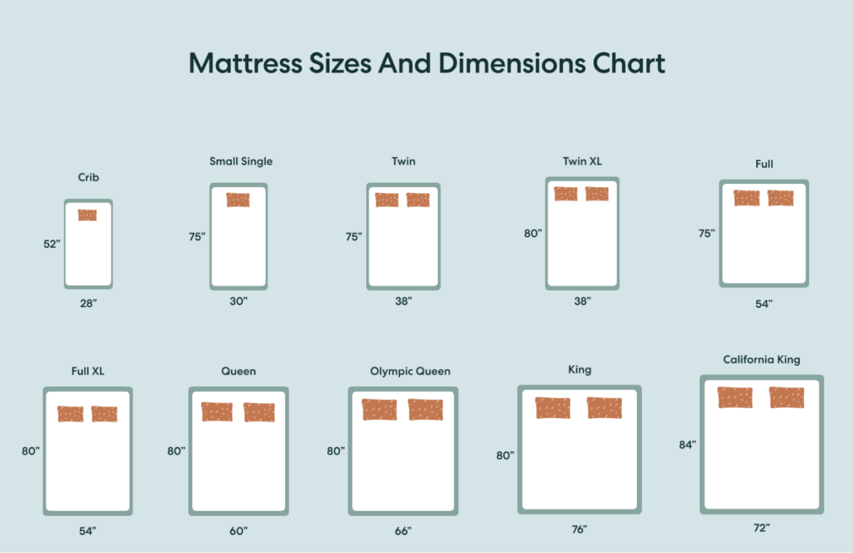 Mattress size and dimensions guide - Siena