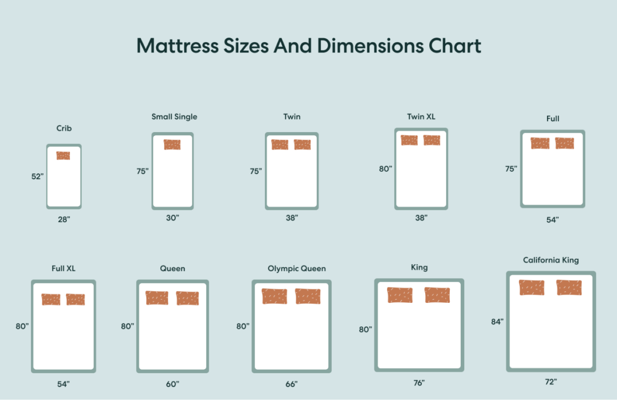Mattress Size And Dimensions Guide Siena mattress-size-and-dimensions-guide-siena